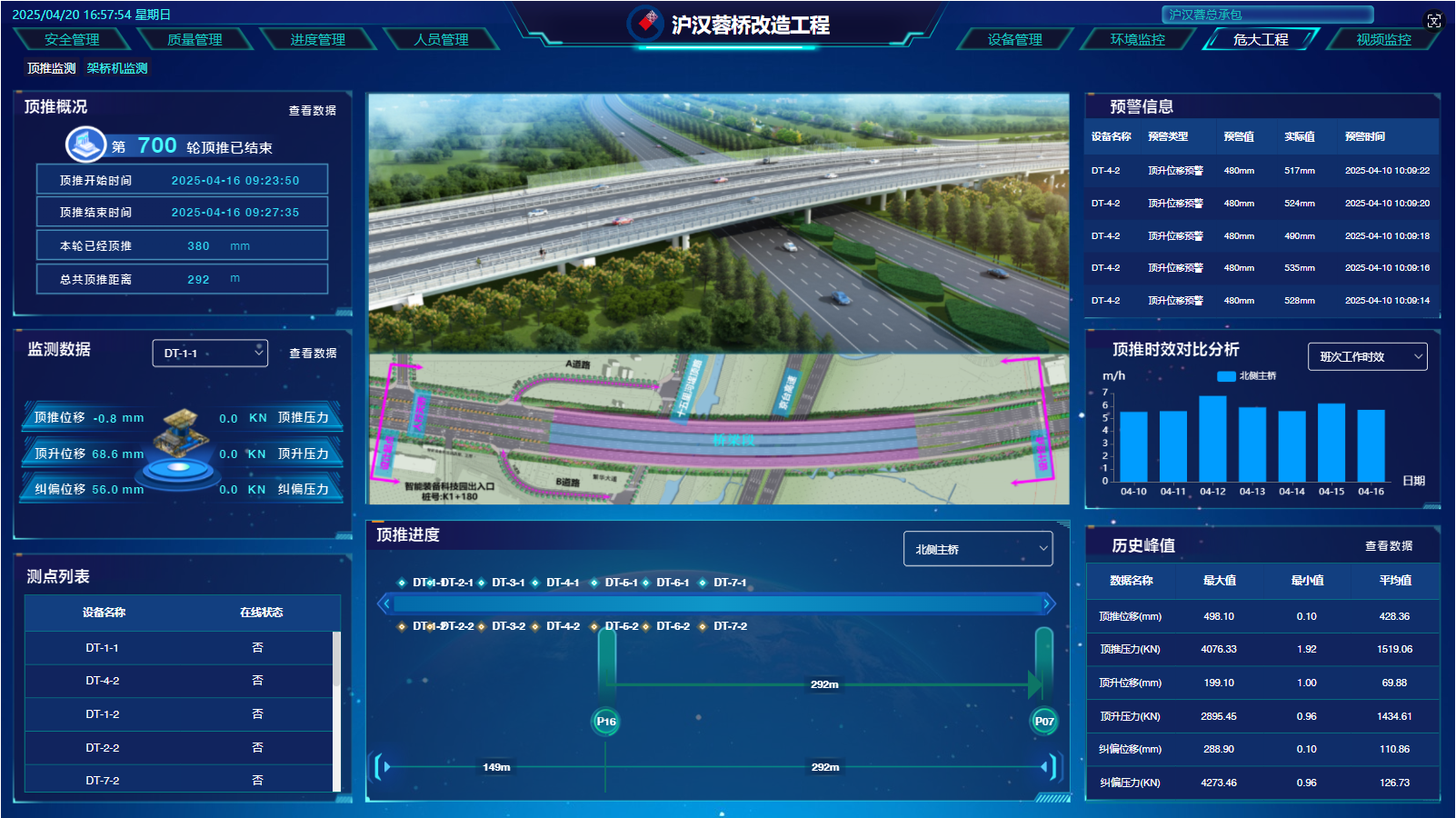 ��ʱ|AG(AsiaGaming)������Ӫ��